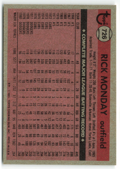 1981 Topps #726 Rick Monday