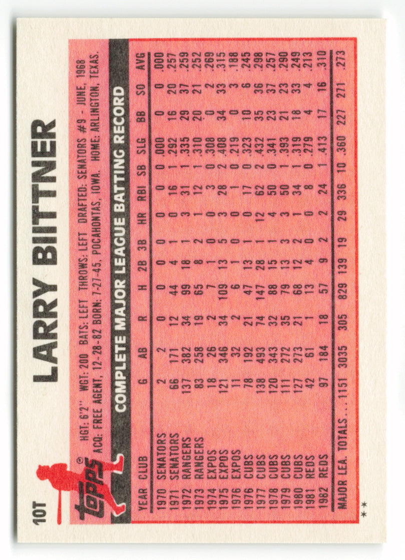 1983 Topps Traded Set #010T  Larry Biittner