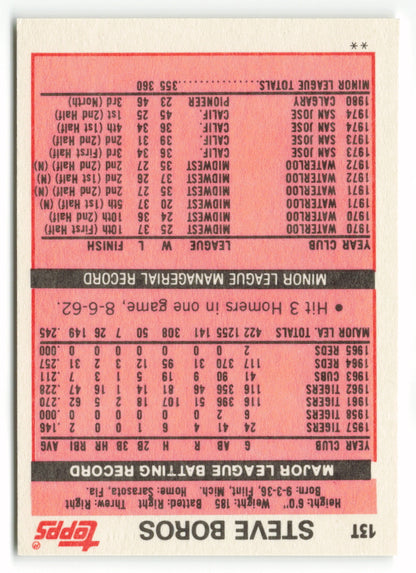 1983 Topps Traded Set #013T  Steve Boros MGR