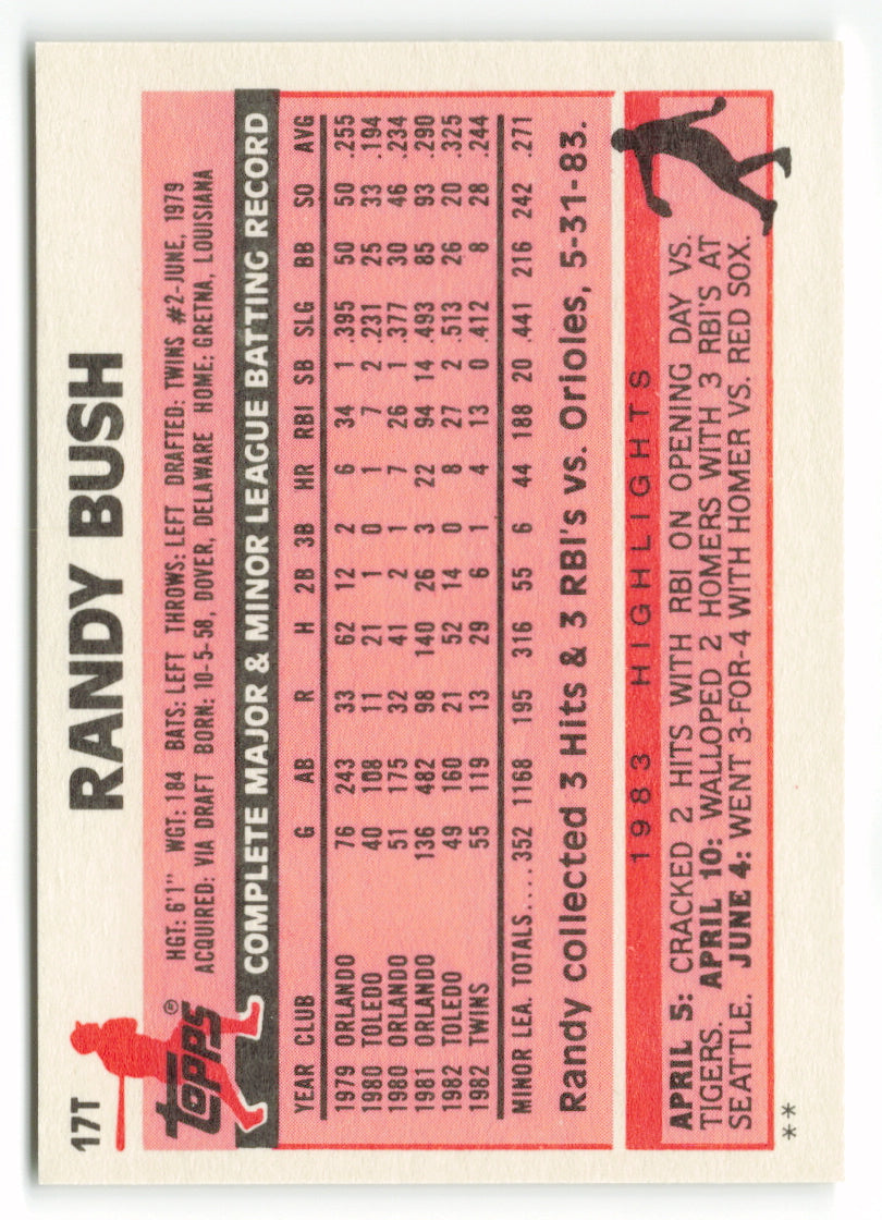 1983 Topps Traded Set #017T  Randy Bush XRC