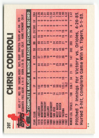 1983 Topps Traded Set #020T  Chris Codiroli XRC