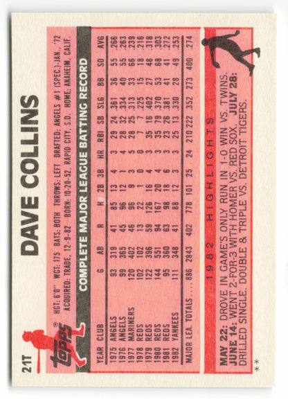 1983 Topps Traded Set #021T  Dave Collins