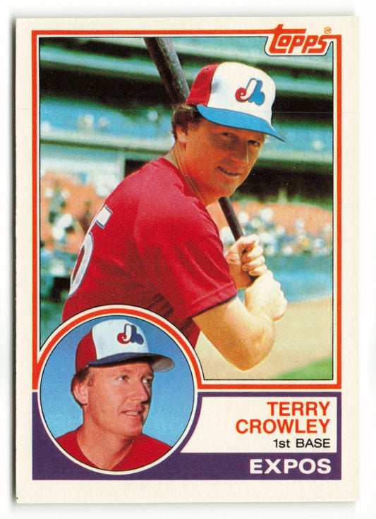 1983 Topps Traded Set #022T  Terry Crowley