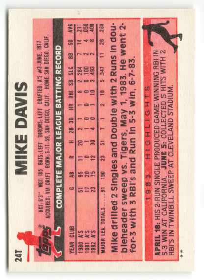 1983 Topps Traded Set #024T  Mike Davis