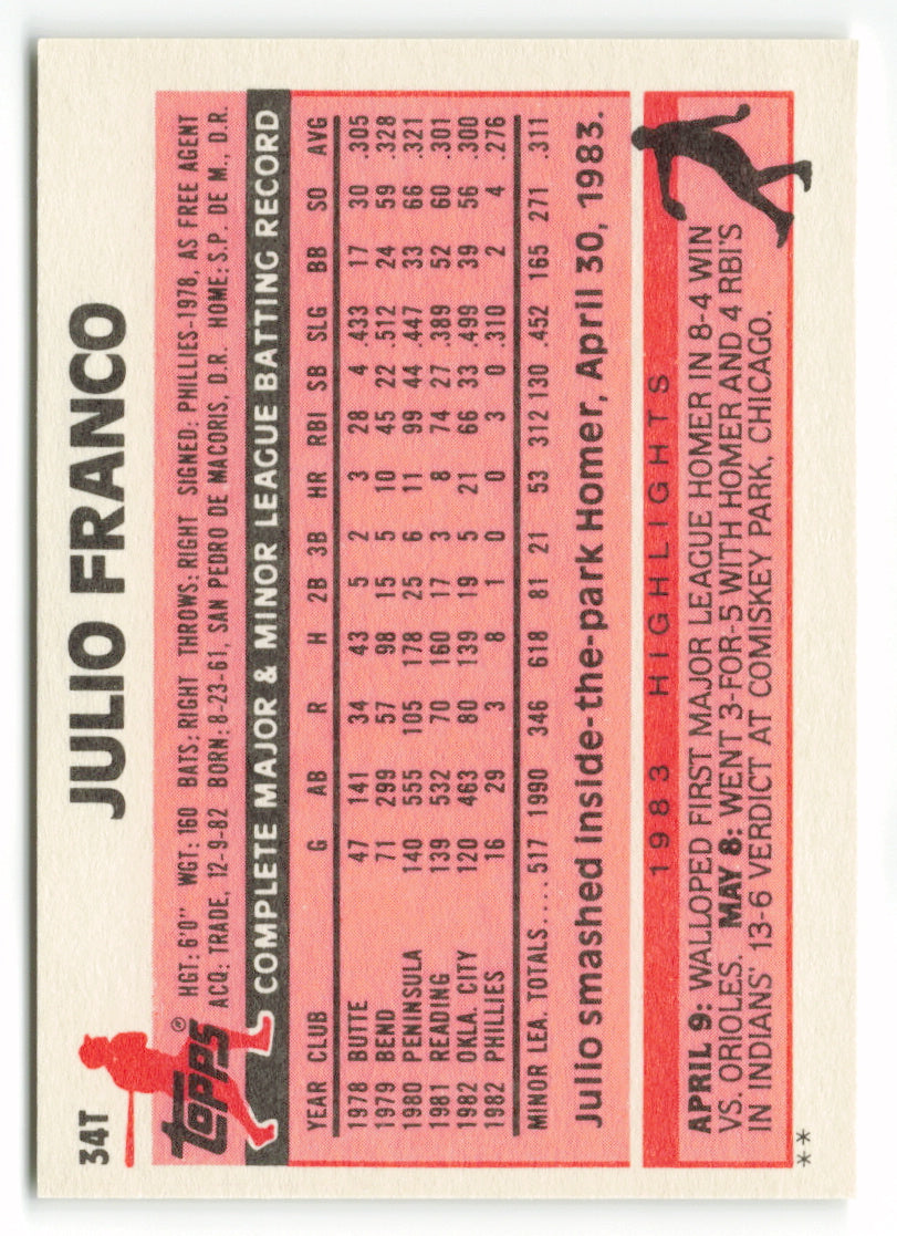 1983 Topps Traded Set #034T  Julio Franco XRC