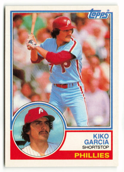 1983 Topps Traded Set #036T  Kiko Garcia