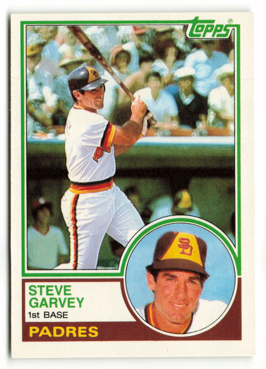 1983 Topps Traded Set #037T  Steve Garvey