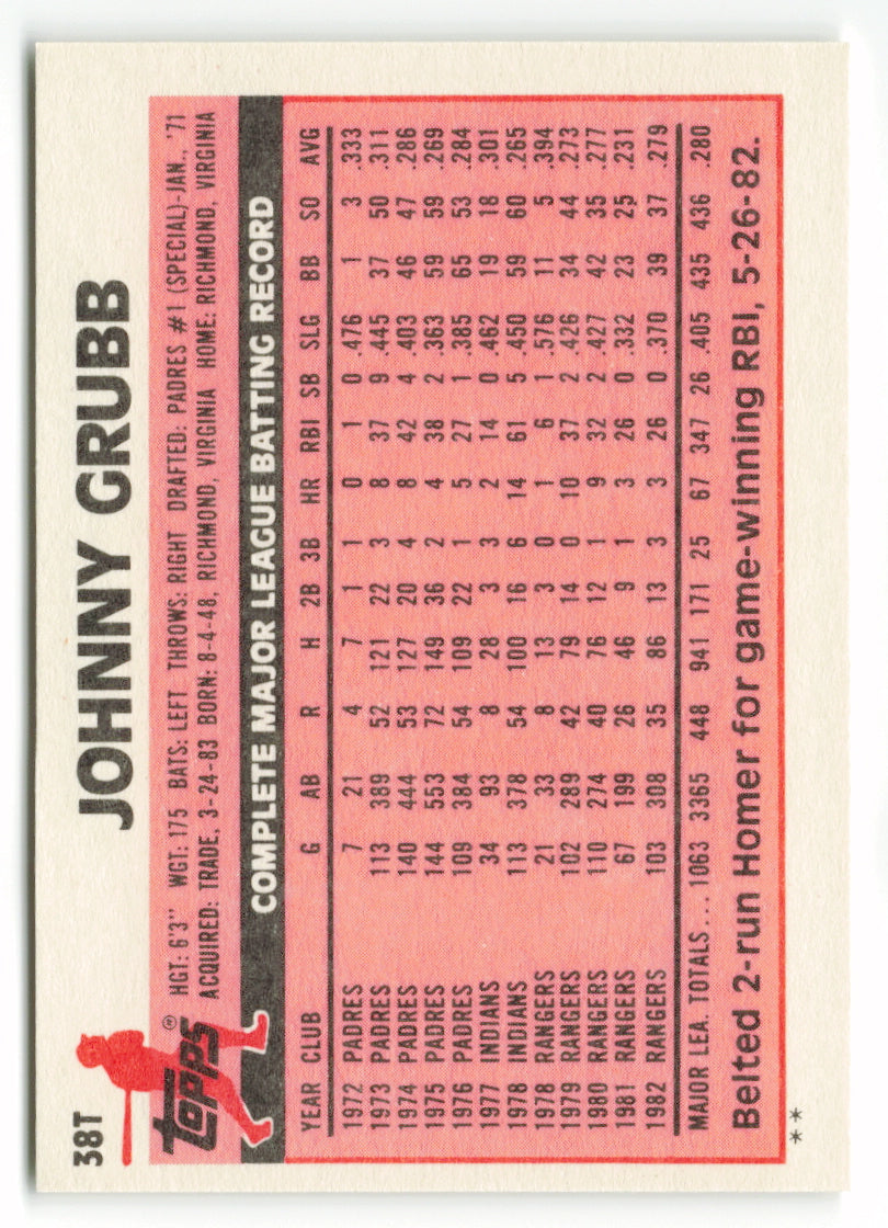 1983 Topps Traded Set #038T  Johnny Grubb