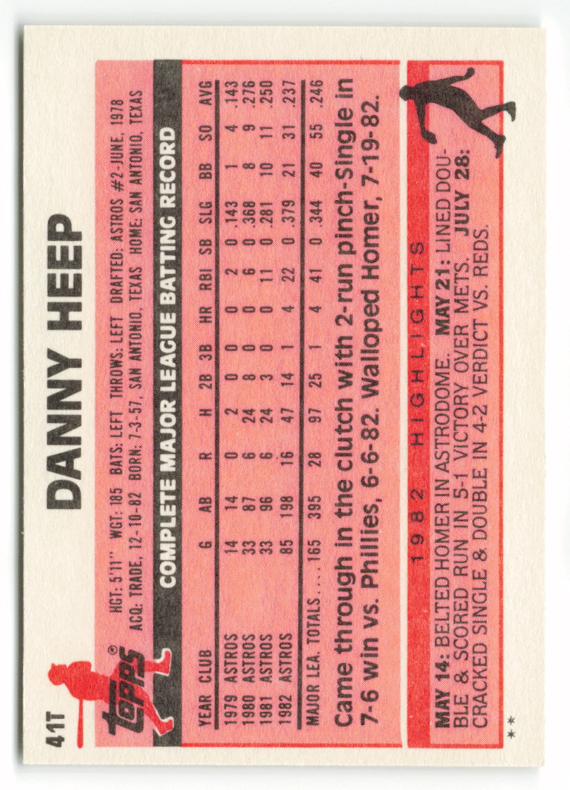 1983 Topps Traded Set #041T  Danny Heep