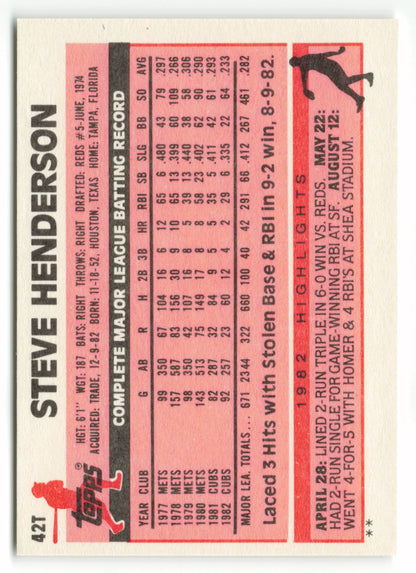 1983 Topps Traded Set #042T  Steve Henderson