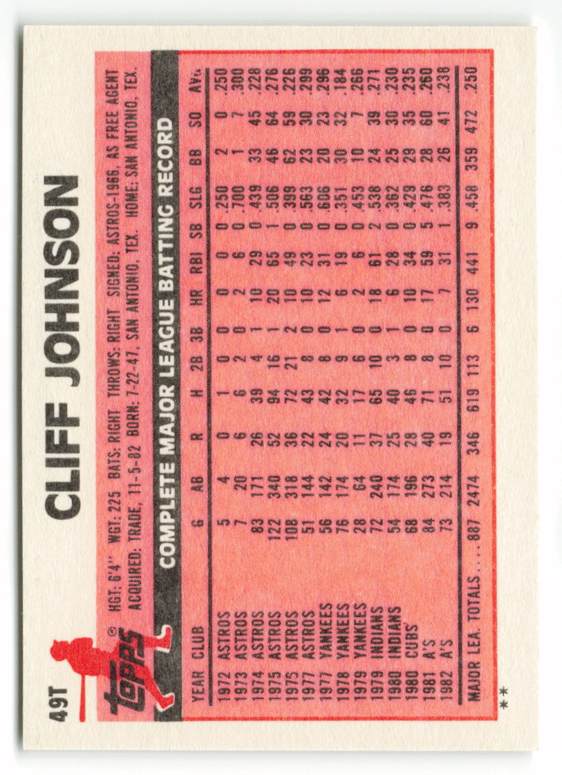 1983 Topps Traded Set #049T  Cliff Johnson