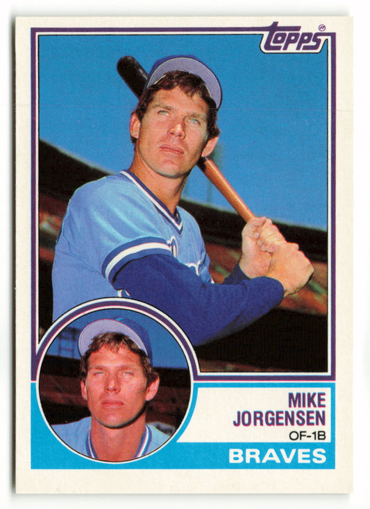 1983 Topps Traded Set #051T  Mike Jorgensen