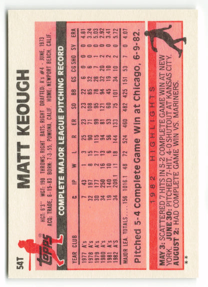 1983 Topps Traded Set #054T  Matt Keough