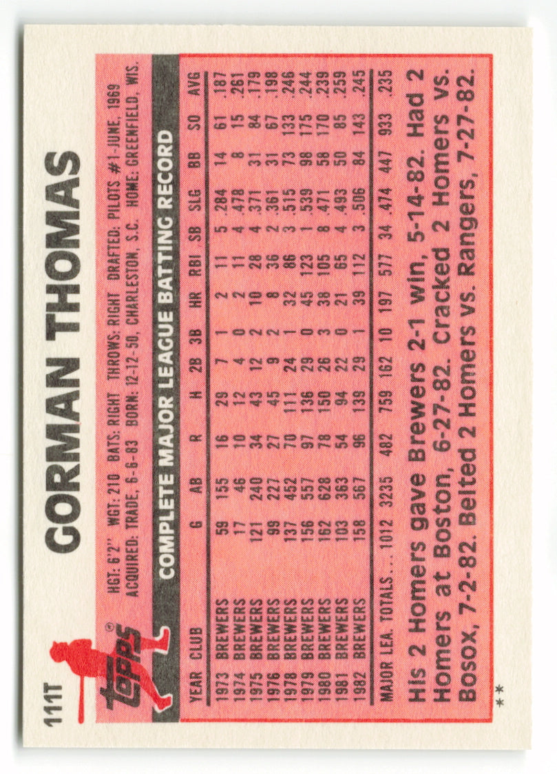 1983 Topps Traded Set #066T  Billy Martin MGR