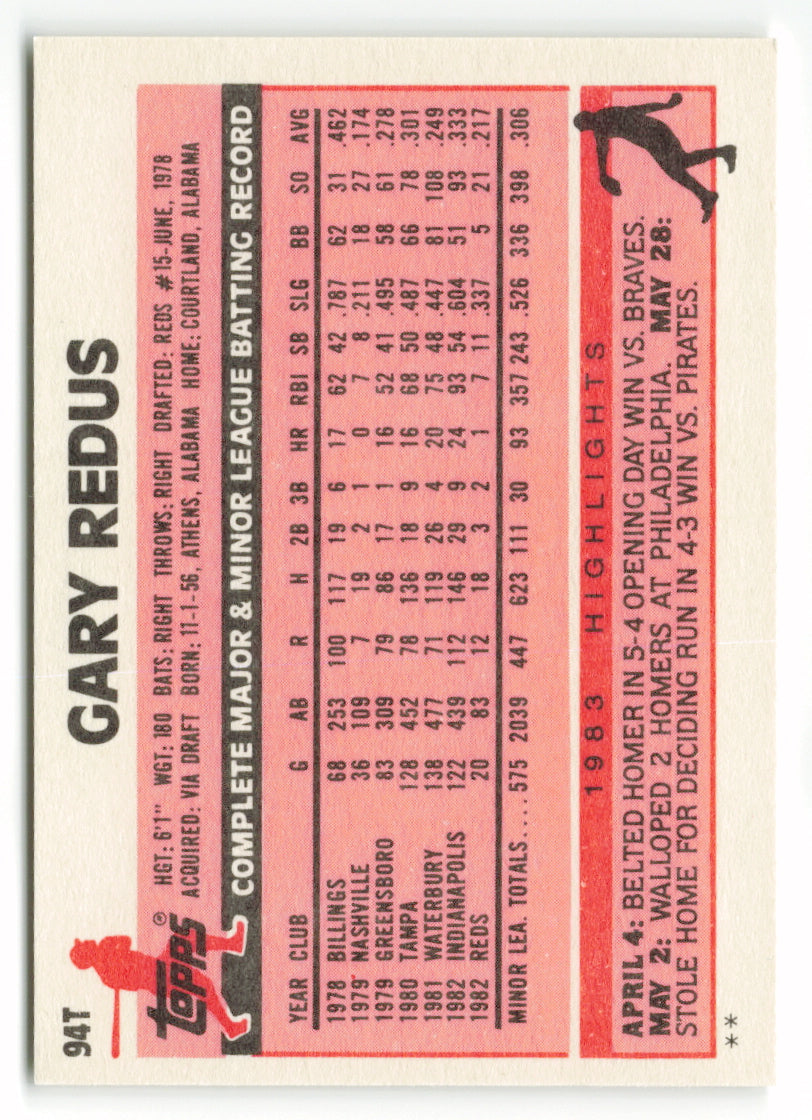 1983 Topps Traded Set #072T  Larry Milbourne