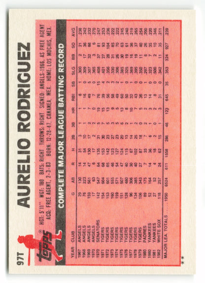 1983 Topps Traded Set #075T  Jose Morales