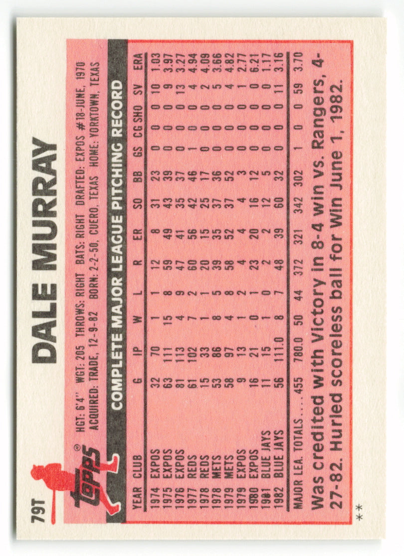 1983 Topps Traded Set #079T  Dale Murray