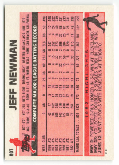 1983 Topps Traded Set #080T  Jeff Newman