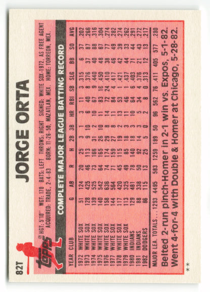 1983 Topps Traded Set #082T  Jorge Orta