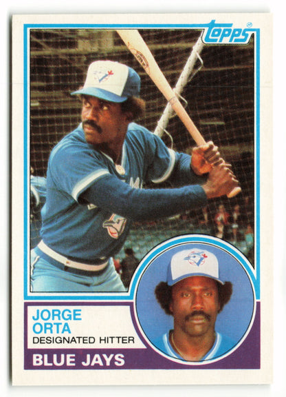 1983 Topps Traded Set #082T  Jorge Orta