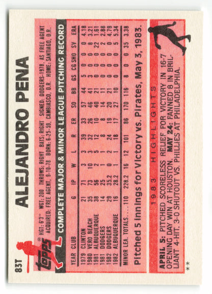 1983 Topps Traded Set #083T  Alejandro Pena XRC