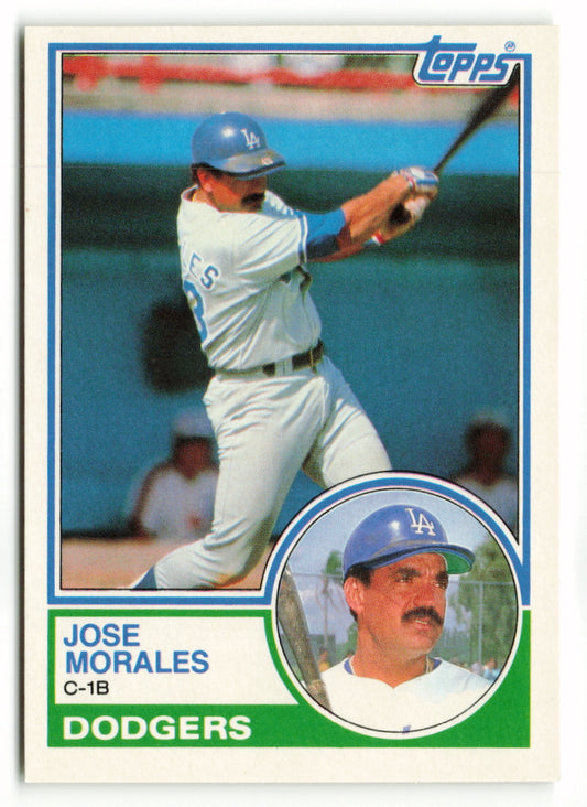 1983 Topps Traded Set #097T  Aurelio Rodriguez