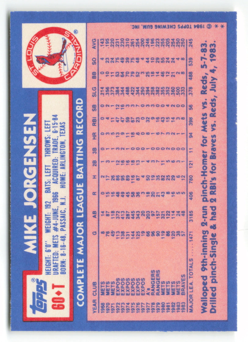 1984 Topps Traded #060T Mike Jorgensen