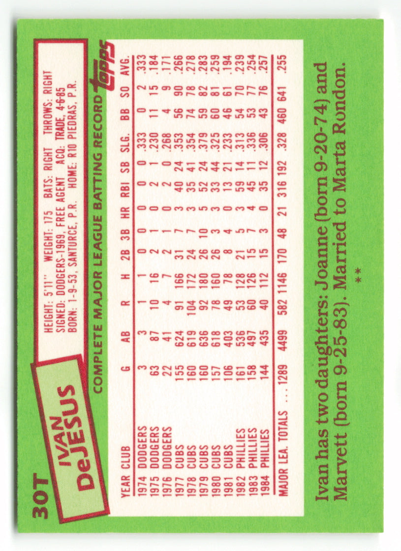 1985 Topps Traded #030T Ivan DeJesus