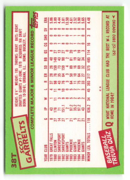 1985 Topps Traded #038T Scott Garrelts