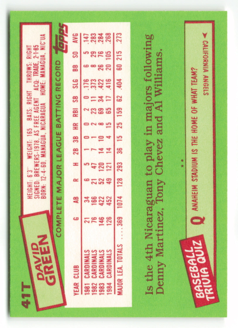 1985 Topps Traded #041T David Green