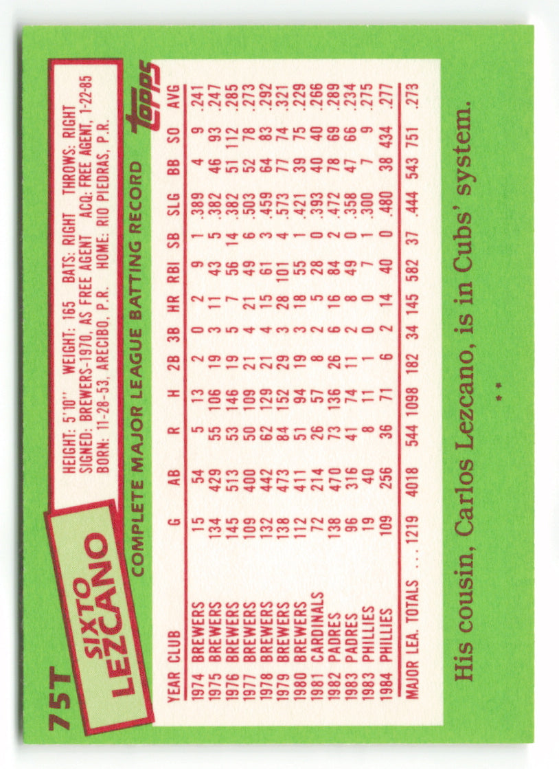 1985 Topps Traded #075T Sixto Lezcano