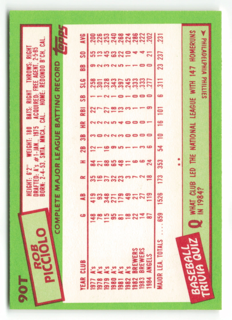 1985 Topps Traded #090T Rob Picciolo