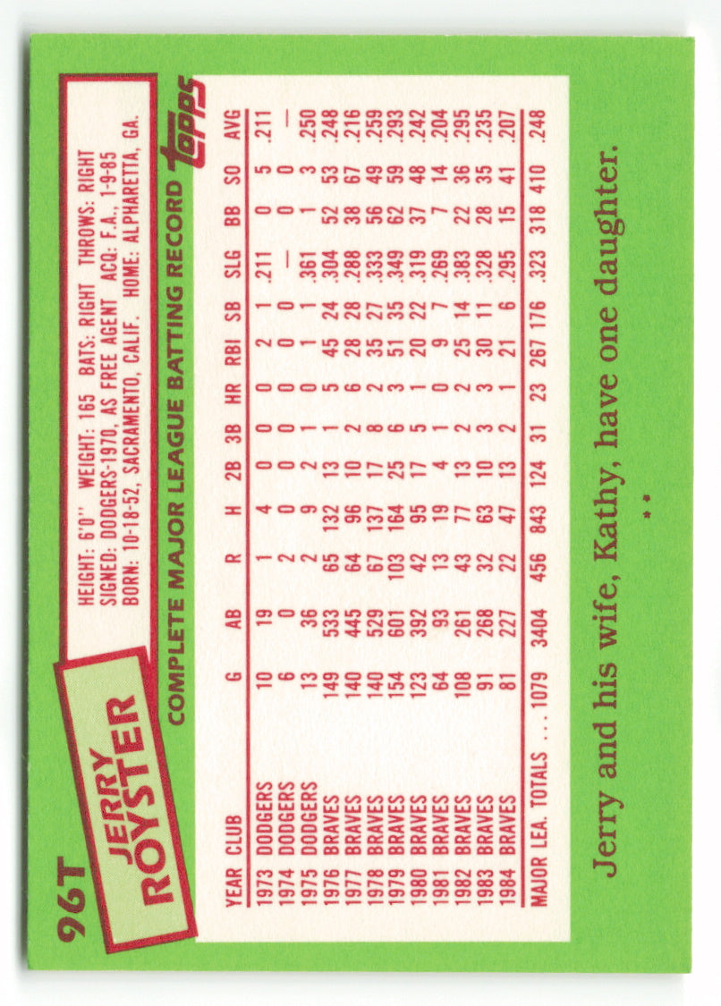 1985 Topps Traded #096T Jerry Royster