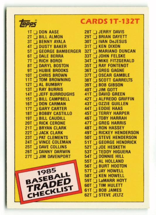 1985 Topps Traded #132T Checklist: 1T-132T Checklist