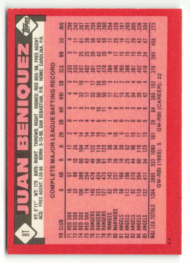 1986 Topps Traded #008T Juan Beniquez