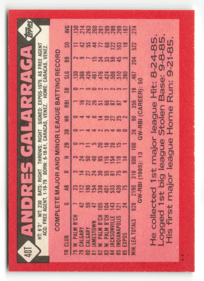 1986 Topps Traded #040T Andres Galarraga