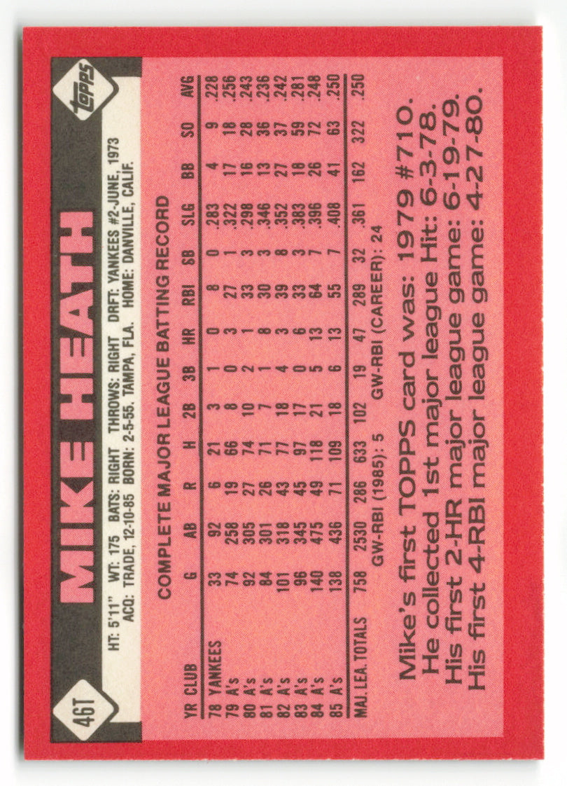 1986 Topps Traded #046T Mike Heath