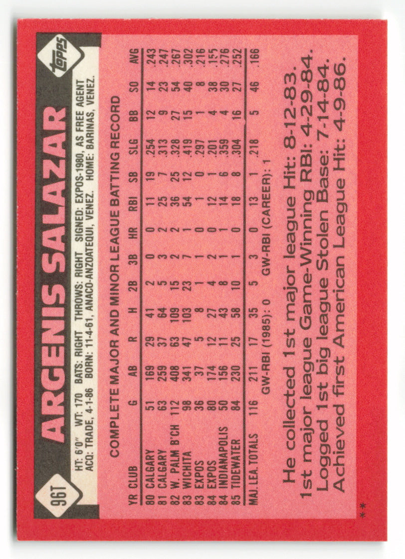 1986 Topps Traded #096T Argenis Salazar