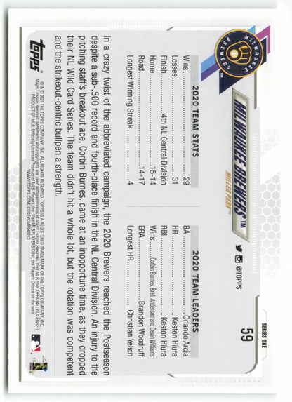 2021 Topps #059 Milwaukee Brewers Team Card