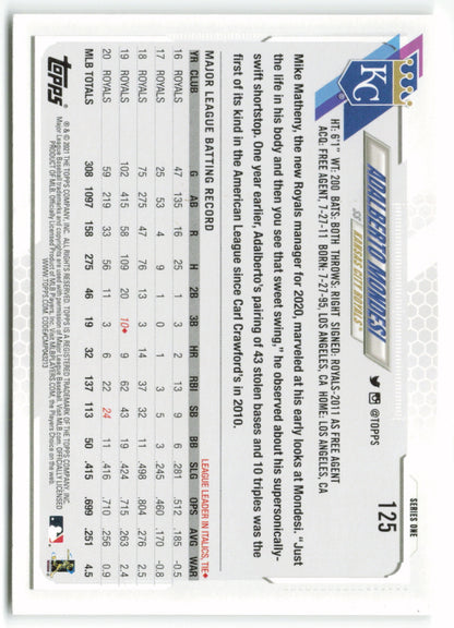 2021 Topps #125 Adalberto Mondesi