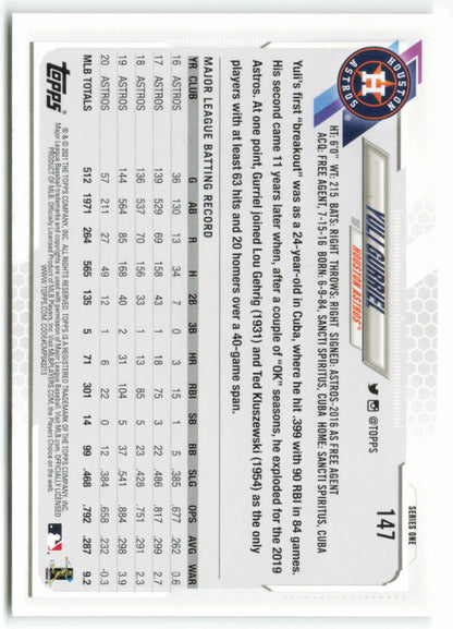 2021 Topps #147 Yuli Gurriel