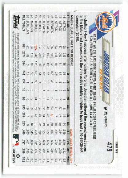 2021 Topps #479 Jonathan Villar