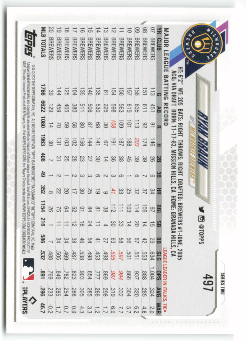 2021 Topps #497 Ryan Braun