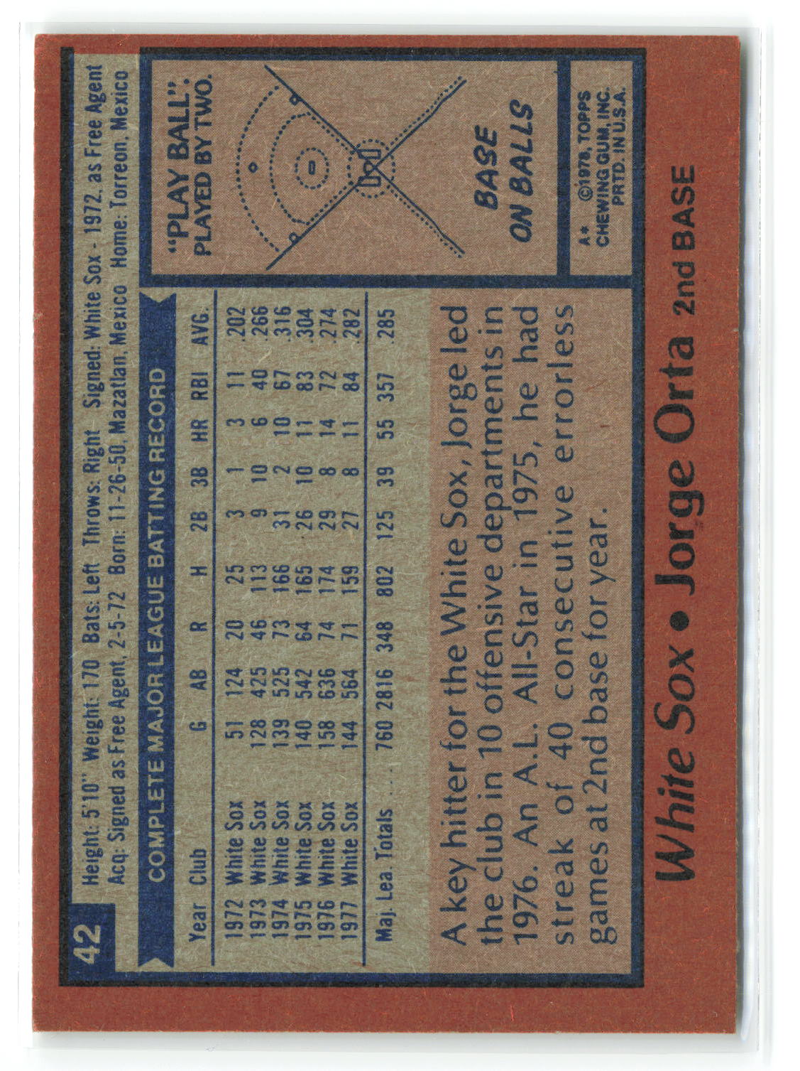 1978 Topps #042 Jorge Orta