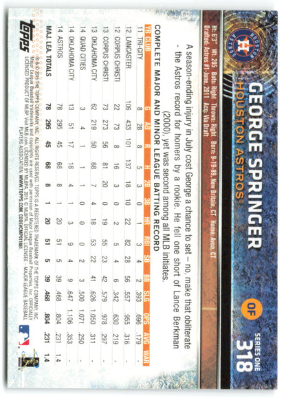 2015 Topps #318 George Springer