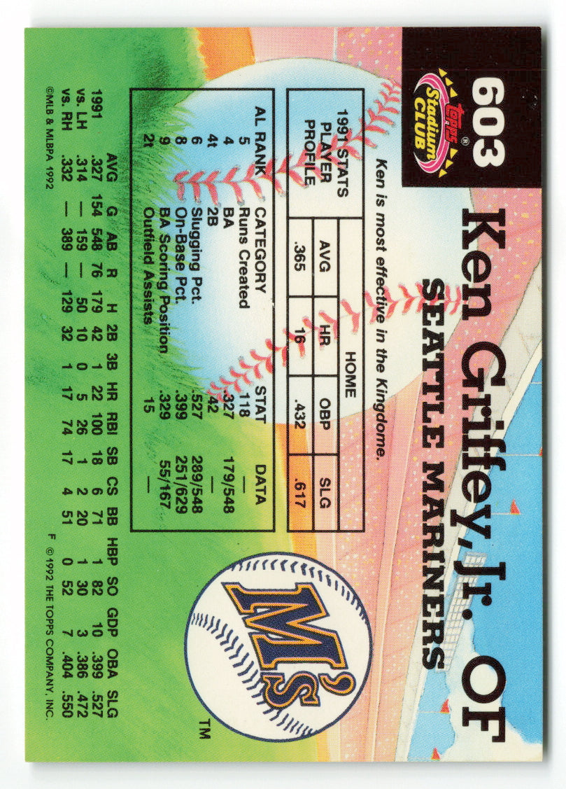 1992 Stadium Club Ken Griffey Jr. #603