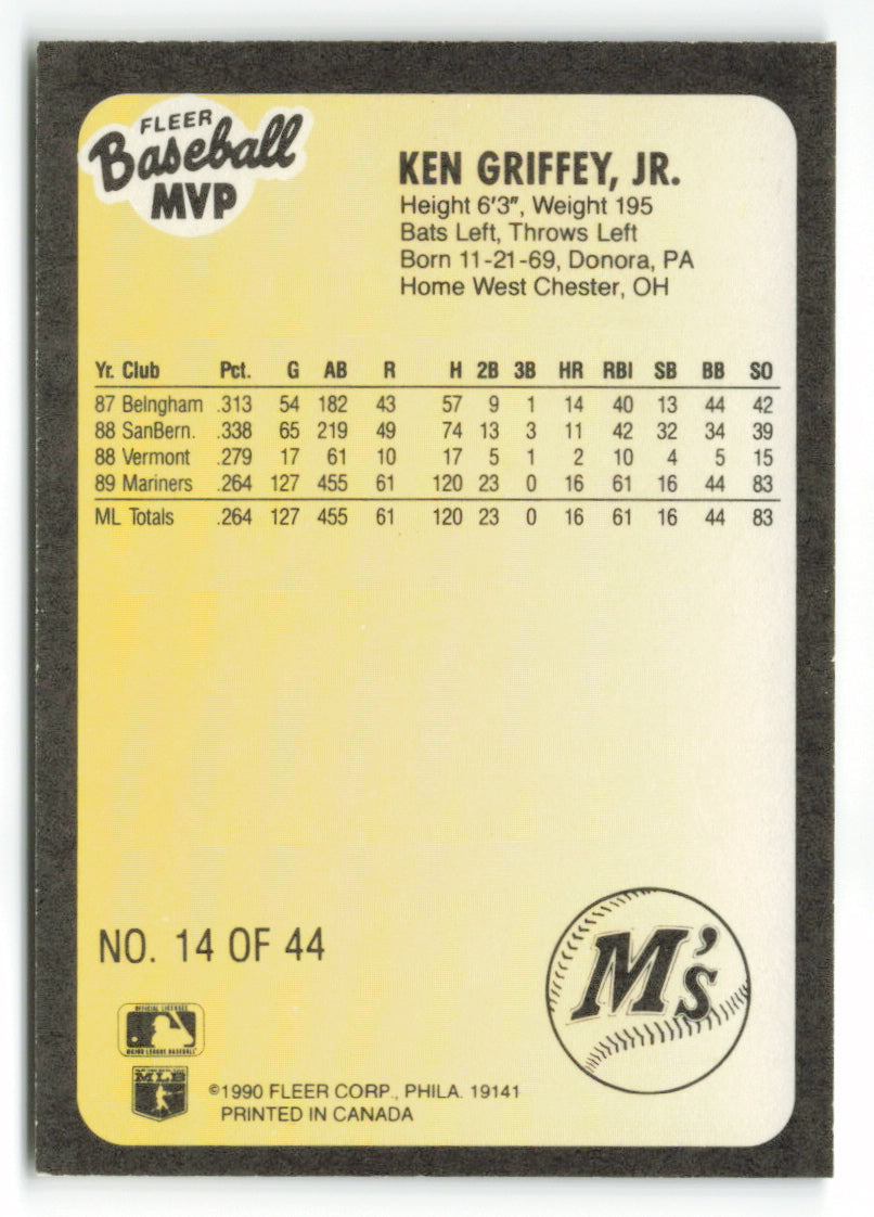 1990 Fleer Baseball MVP #014 Ken Griffey Jr.